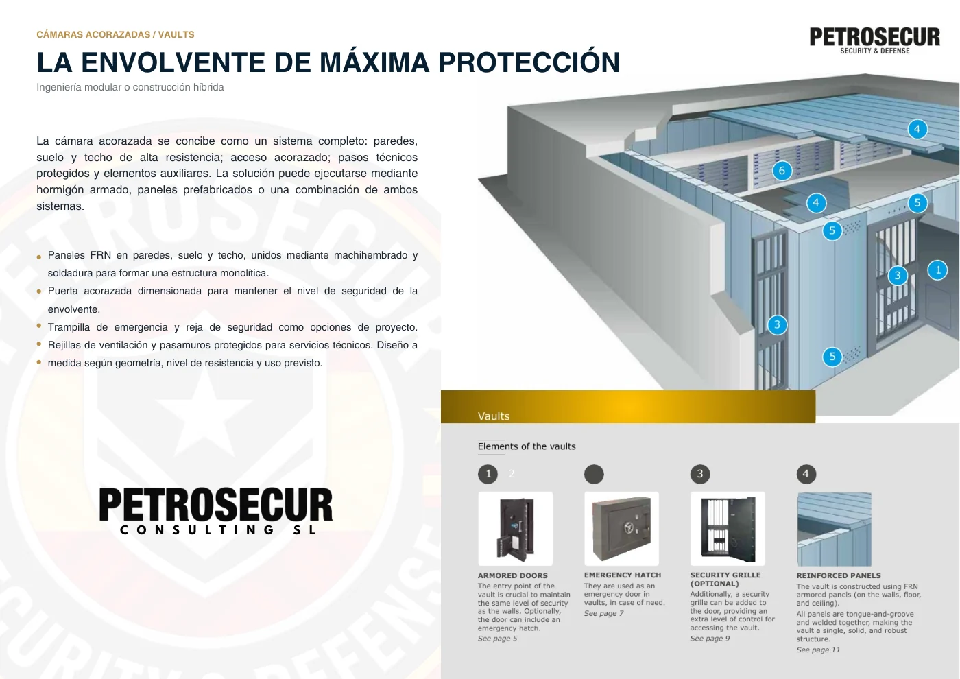 La envolvente de máxima protección: el despiece de paneles en paredes, suelo y techo.