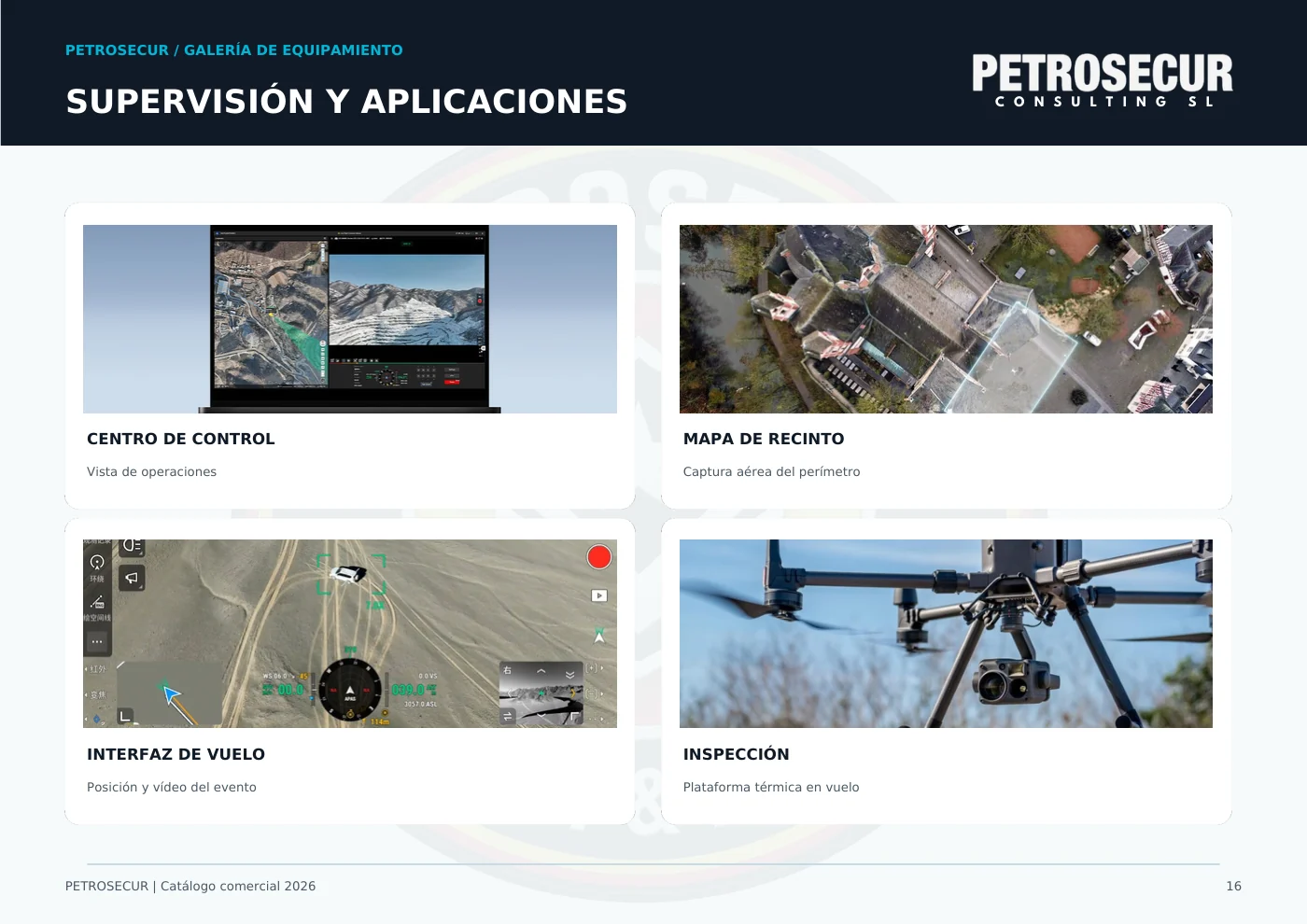 Supervision y aplicaciones: centro de control, mapa del recinto, interfaz de vuelo e inspeccion.